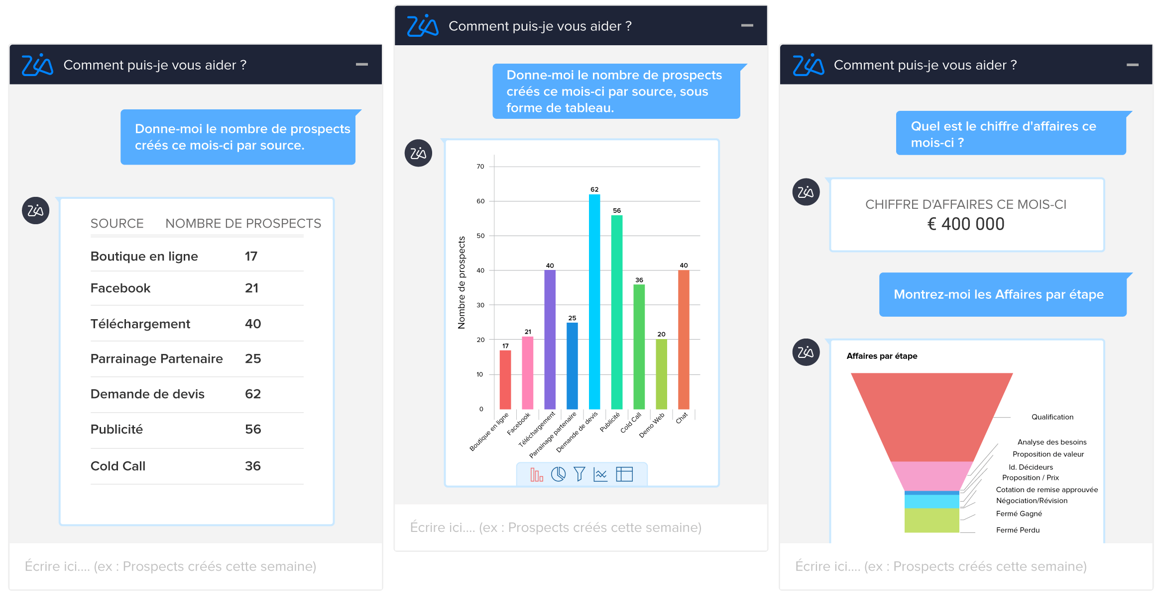 Zoho CRM - Captura de pantalla 4