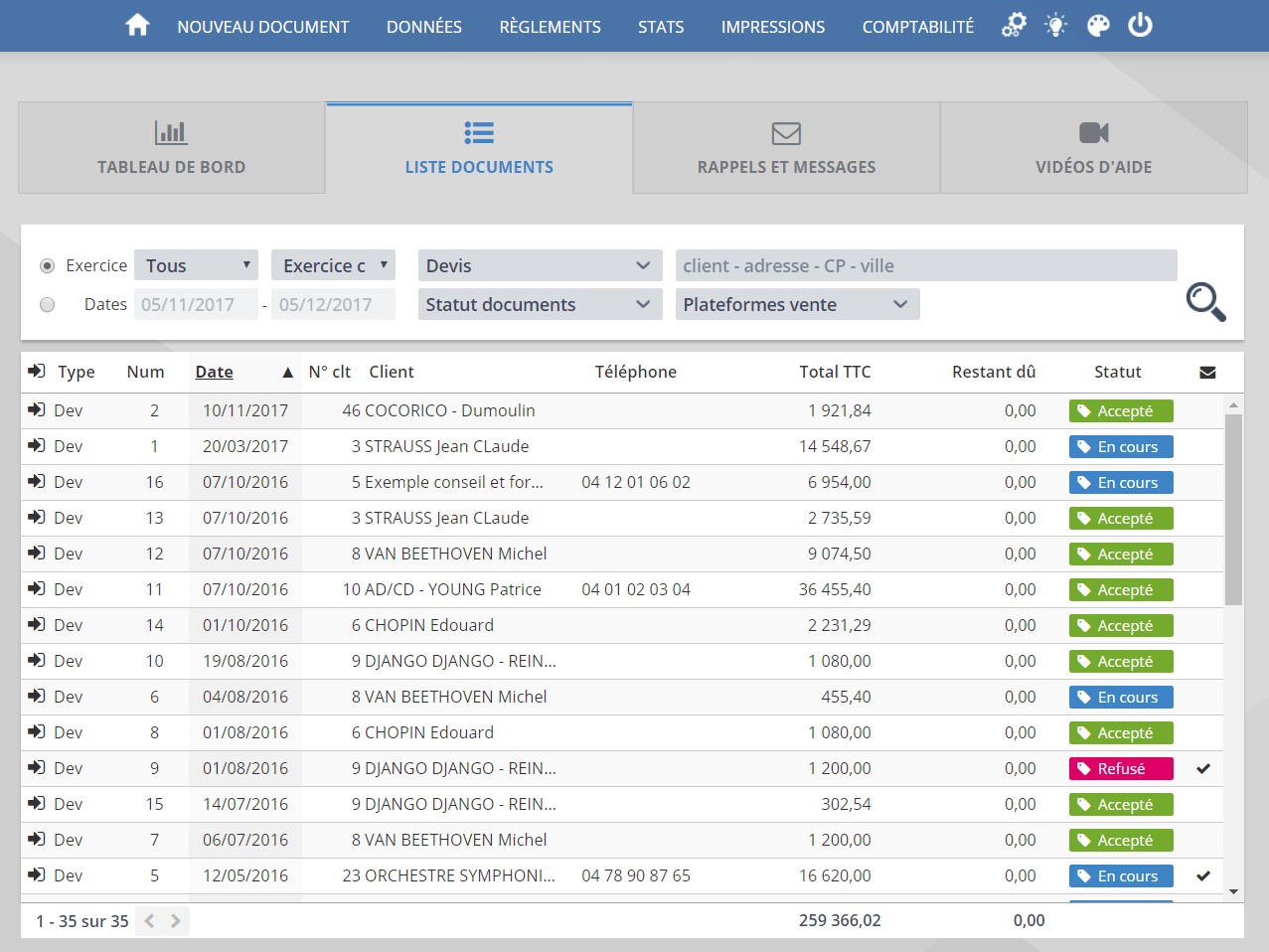 Global Lista de documentos Global Lista de documentos