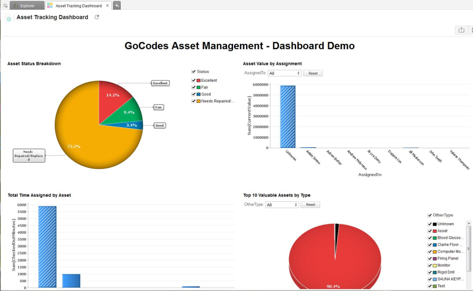 GoCodes Gestión de Activos-pantalla-4 GoCodes Gestión de Activos-pantalla-4