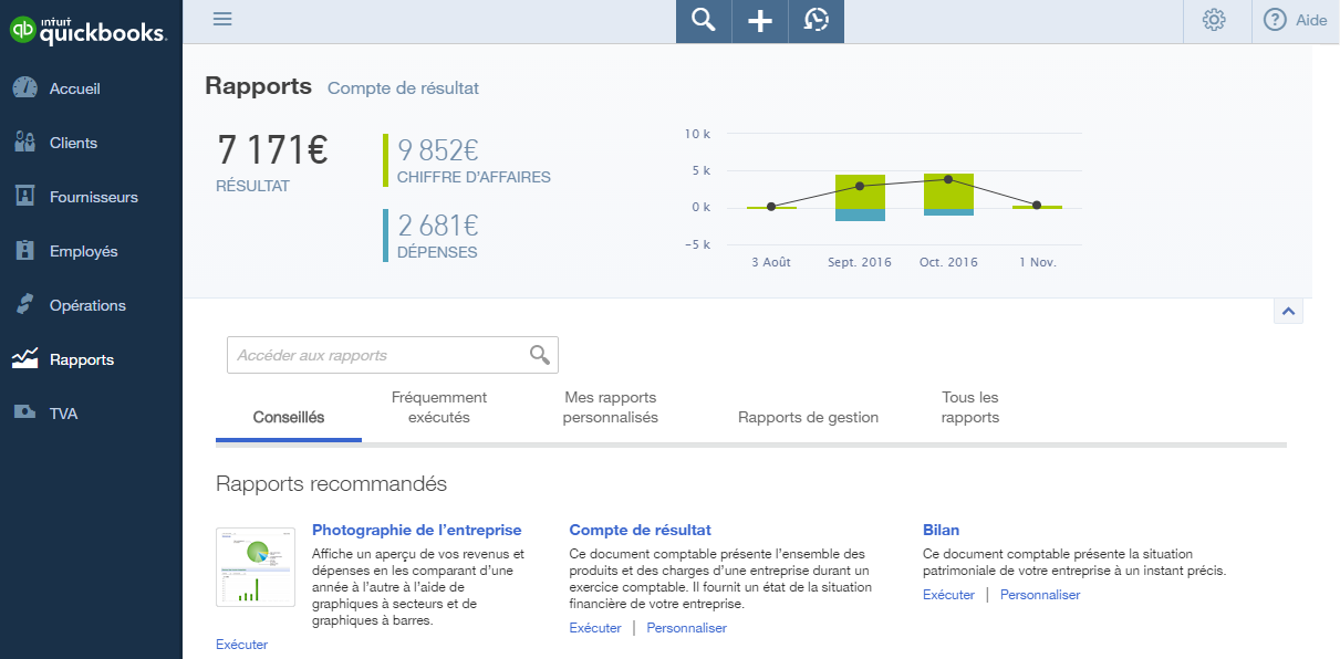 QuickBooks: informes QuickBooks: informes