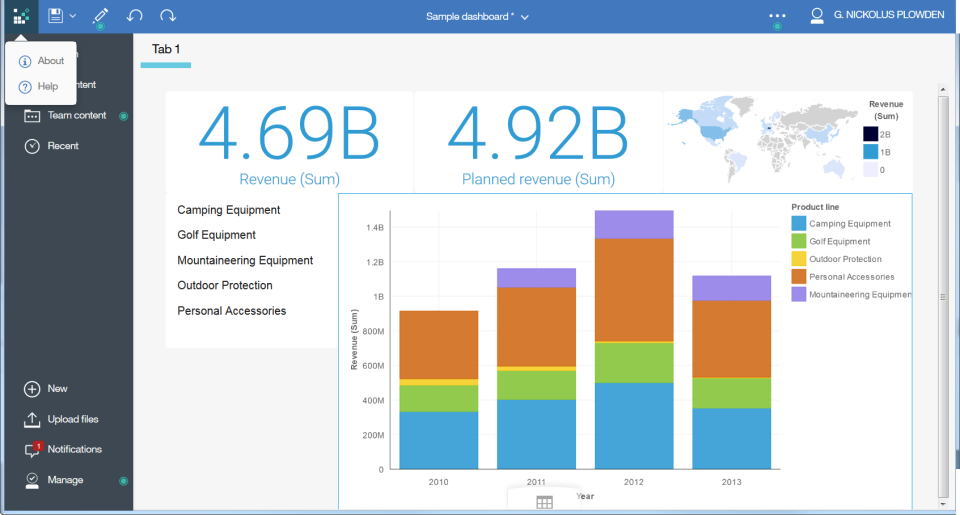 IBM Cognos Analytics pantalla-2 IBM Cognos Analytics pantalla-2
