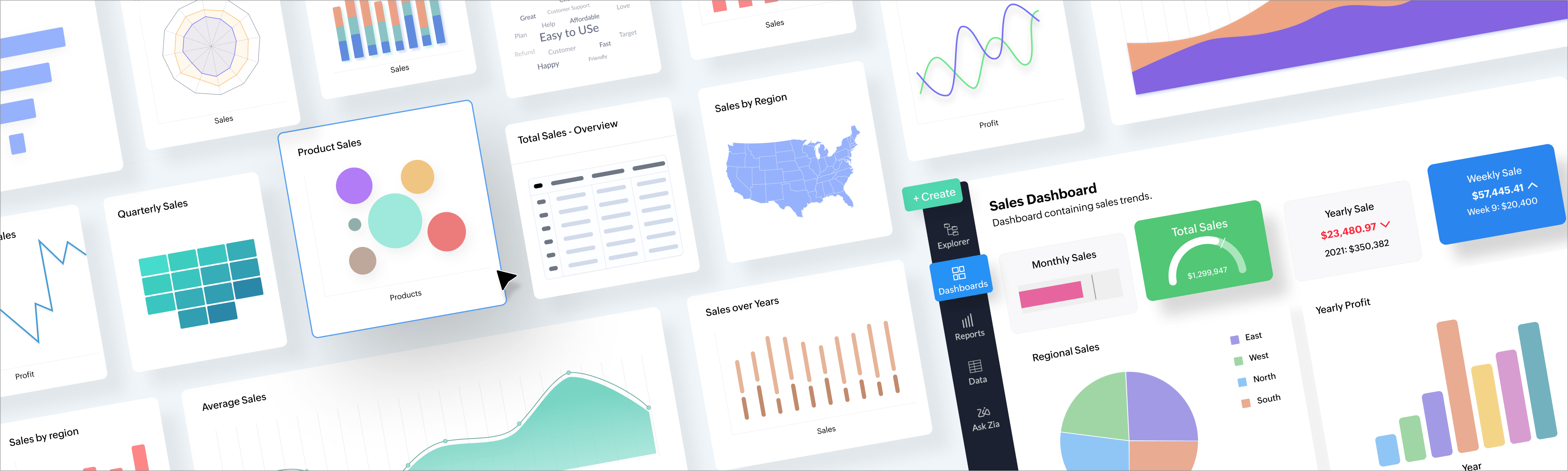 Opiniones Zoho Analytics: Inteligencia empresarial intuitiva con informes - Appvizer