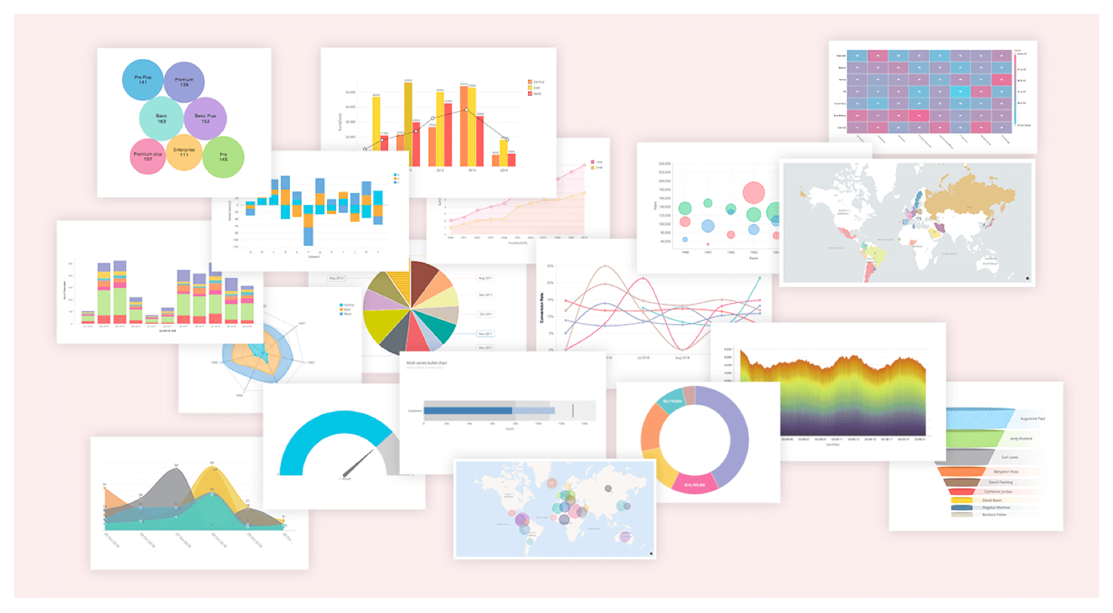 Zoho Analytics - Captura de pantalla 4