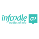 infoodle