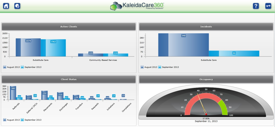 KaleidaCare Solutions7-pantalla-0 KaleidaCare Solutions7-pantalla-0