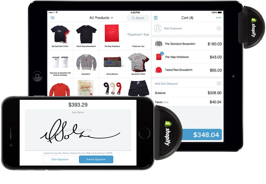 Shopify: tienda online