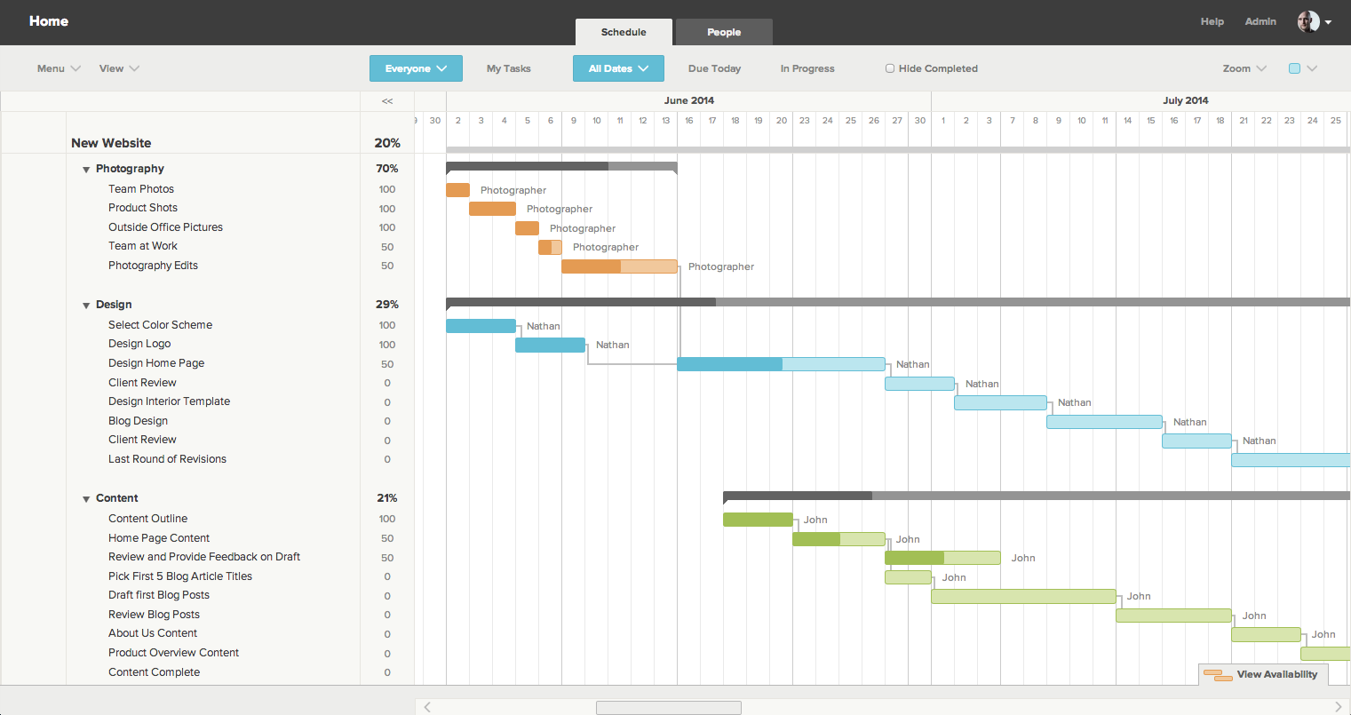 TeamGantt-Gantt_Chart_Image TeamGantt-Gantt_Chart_Image