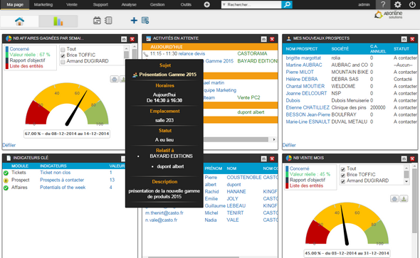 TigerPro CRM Webmail (gestión del correo electrónico), Gestión de Cuentas, la gestión de derechos TigerPro CRM Webmail (gestión del correo electrónico), Gestión de Cuentas, la gestión de derechos