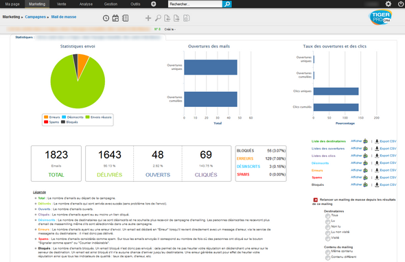 TigerPro CRM: Catálogo del arancel, tareas y notas, gestión de proveedores TigerPro CRM: Catálogo del arancel, tareas y notas, gestión de proveedores