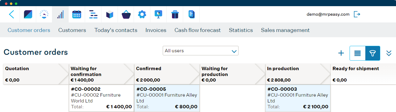 Módulo CRM