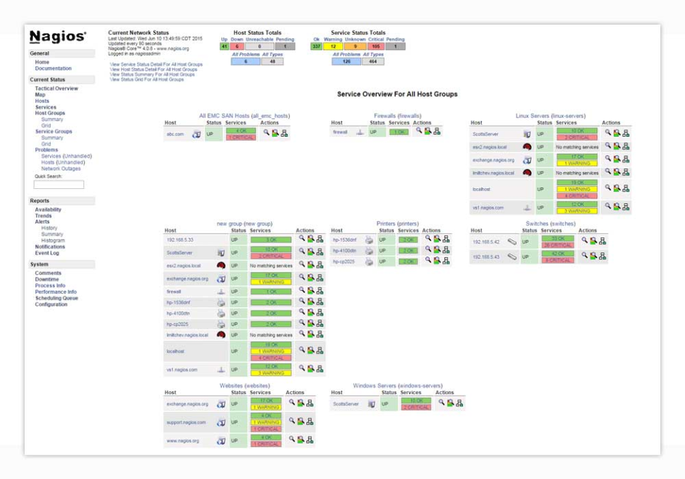Nagios Core-pantalla-3
