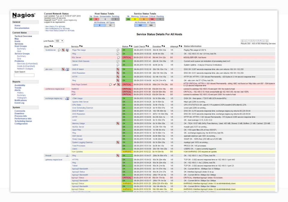 Nagios Core-pantalla-4