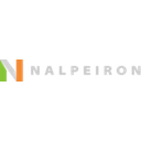 Nalpeiron Licensing Service