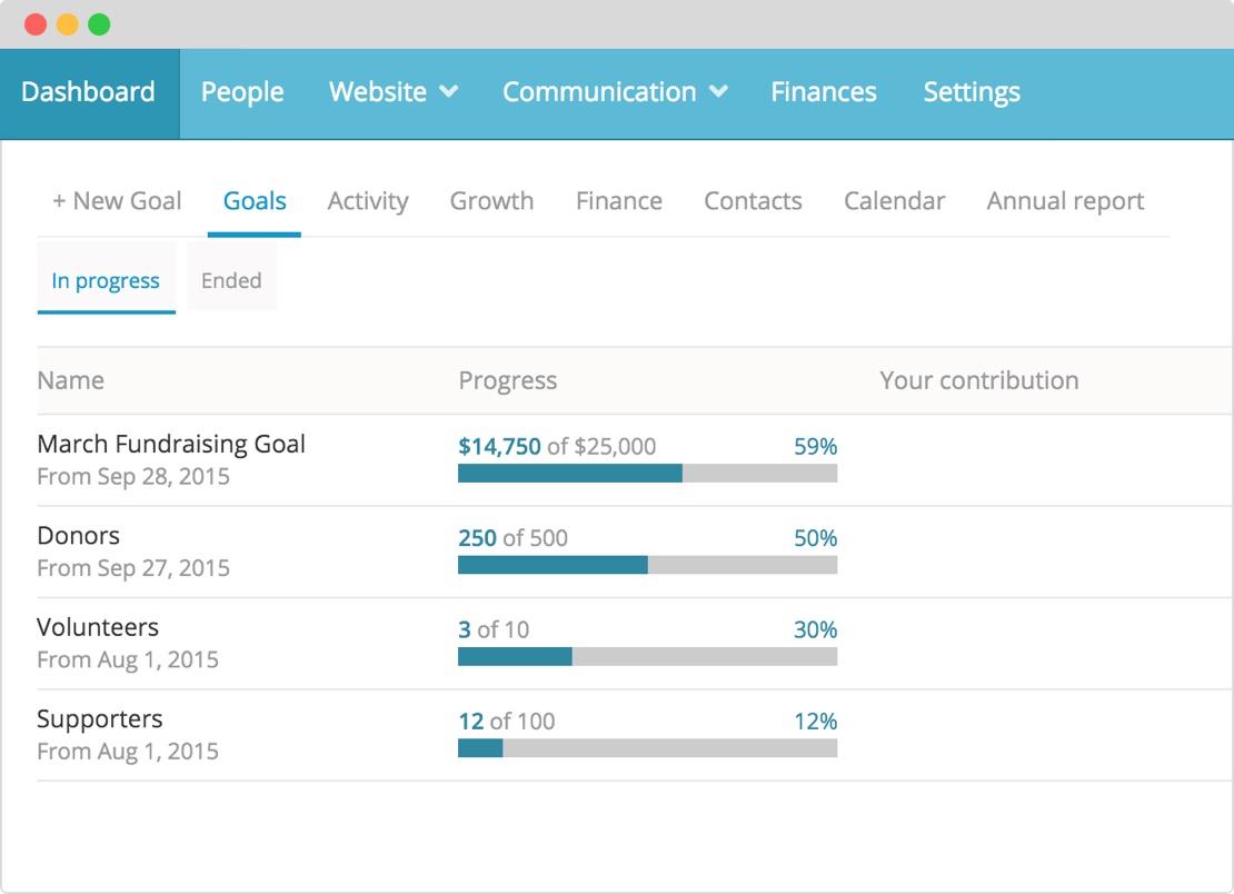 screenshot-fundraising-goals.jpg screenshot-fundraising-goals.jpg