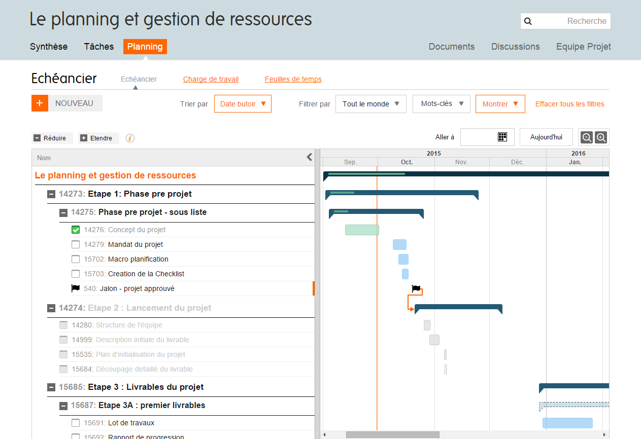 Planzone: La redundancia de datos geográfica, parte de horas, API, servicio Web Planzone: La redundancia de datos geográfica, parte de horas, API, servicio Web