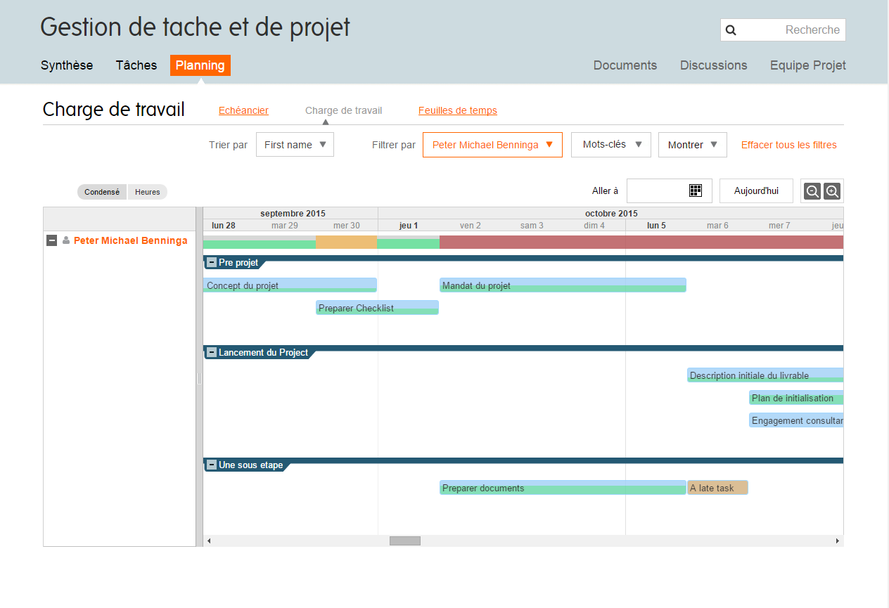Planzone: API Administrador de tareas, servicio web, tareas y notas Planzone: API Administrador de tareas, servicio web, tareas y notas