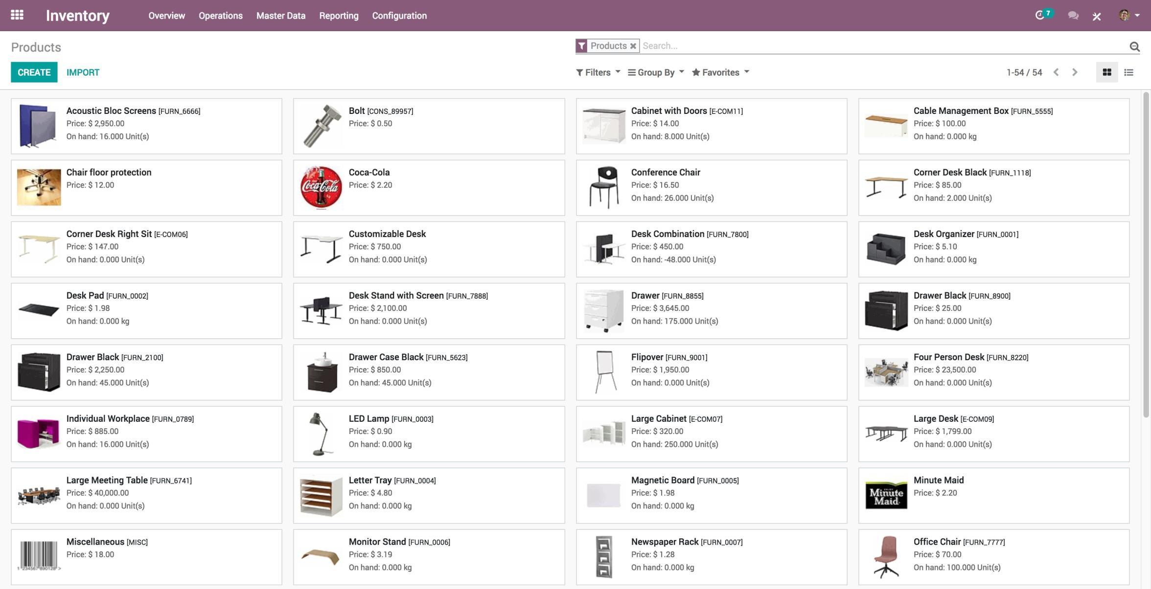 Products List