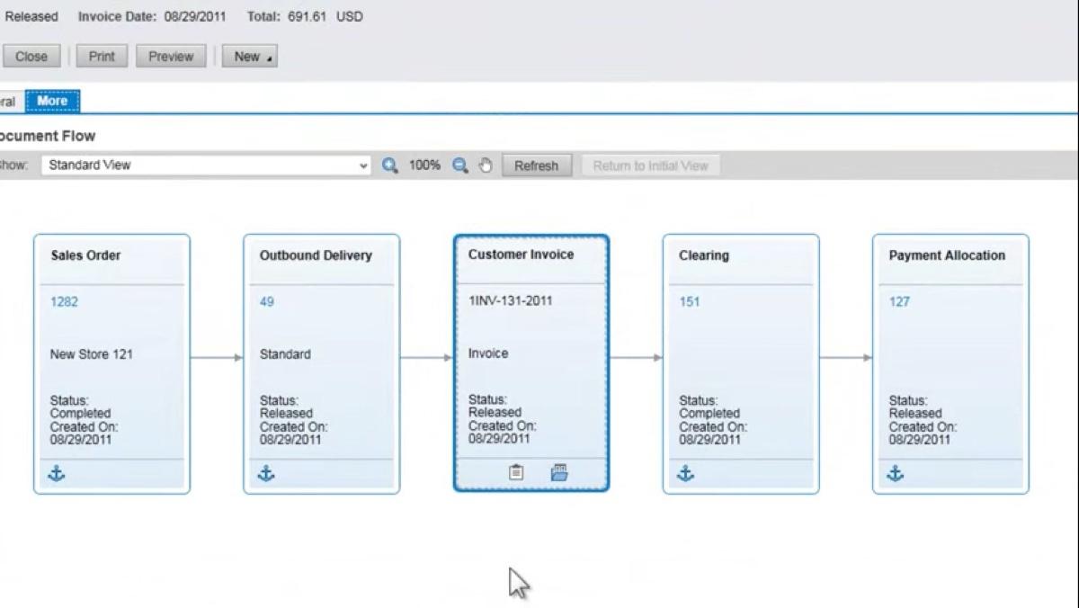 Contabilidad con SAP Contabilidad con SAP