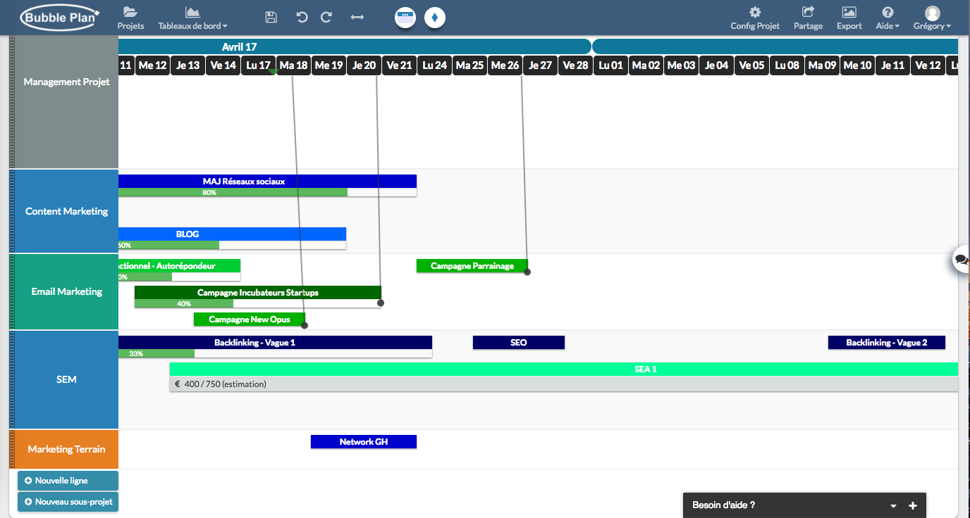 Planificar y organizar nuestra función de Gantt Planificar y organizar nuestra función de Gantt