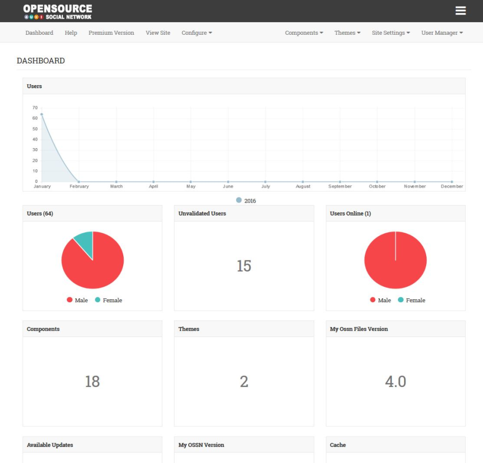 Social Open Source Network-pantalla-2 Social Open Source Network-pantalla-2