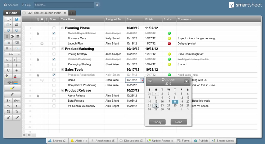 Smartsheet: El referente mundial en gestión de proyectos 