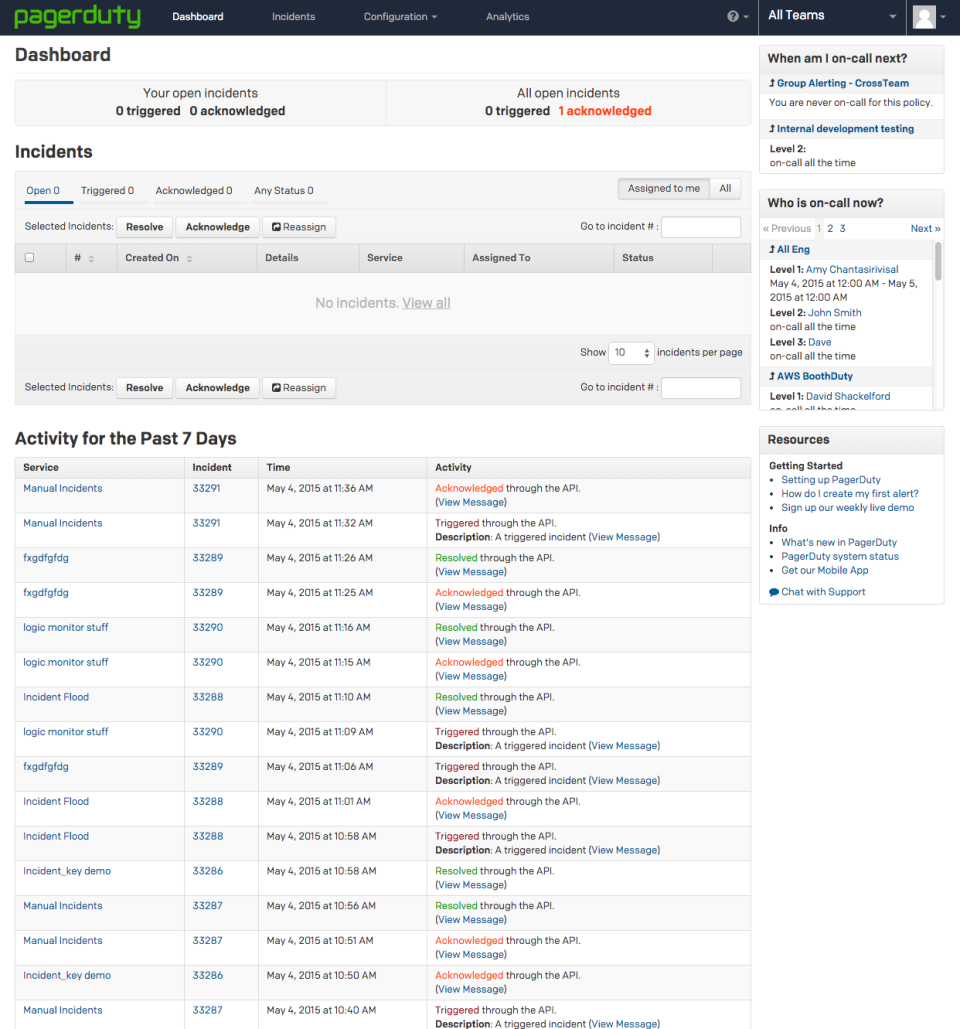 PagerDuty de pantalla-2 PagerDuty de pantalla-2