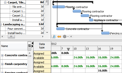 RationalPlan - RationalPlan de pantalla-3