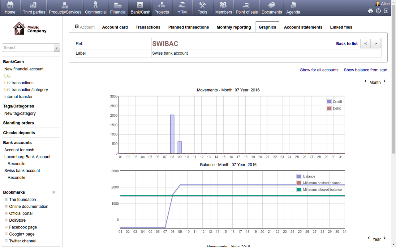 DoliCloud ERP y CRM DoliCloud ERP y CRM