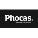 Phocas Software