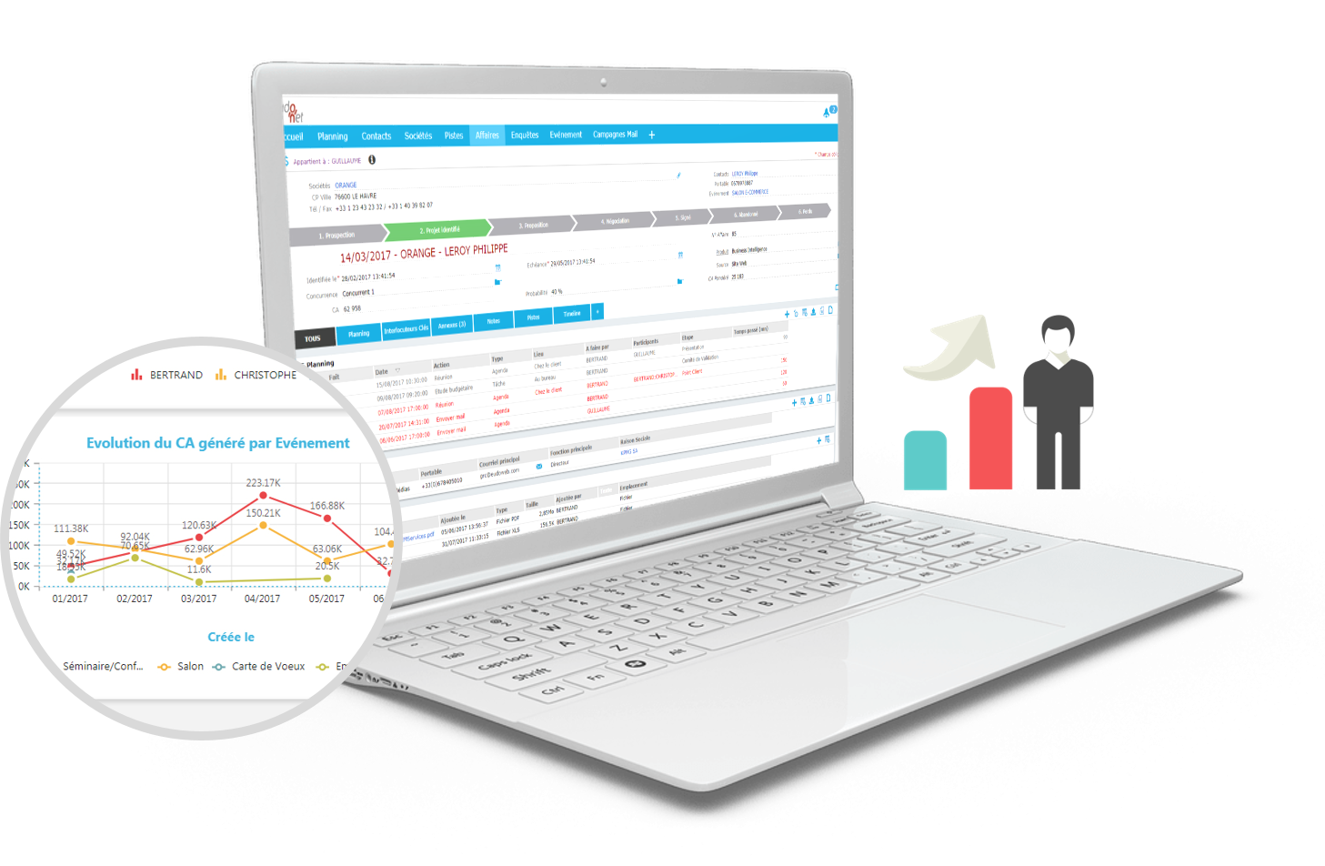 Dar un paso por delante de su relación de cliente con Eudonet CRM! Dar un paso por delante de su relación de cliente con Eudonet CRM!