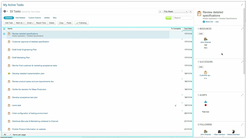 Clarizen: cifrado avanzado estándar (AES), Gantt, Tabla de progresión Clarizen: cifrado avanzado estándar (AES), Gantt, Tabla de progresión