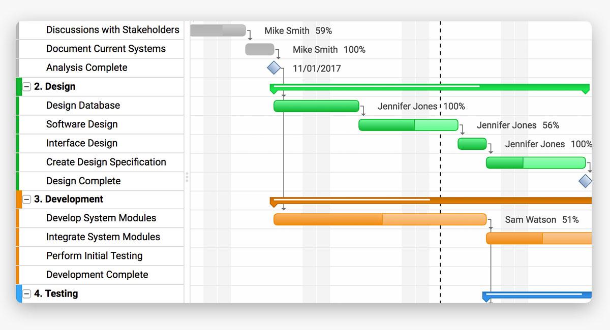 online-project-planning-software-3-600x325@2x.jpg online-project-planning-software-3-600x325@2x.jpg