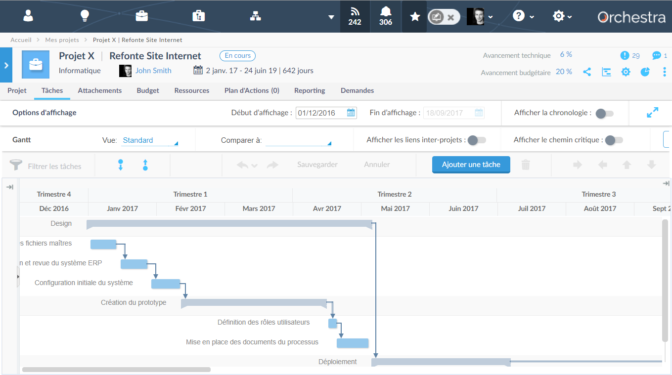 Planisware Orchestra-diagramme_de_gantt Planisware Orchestra-diagramme_de_gantt