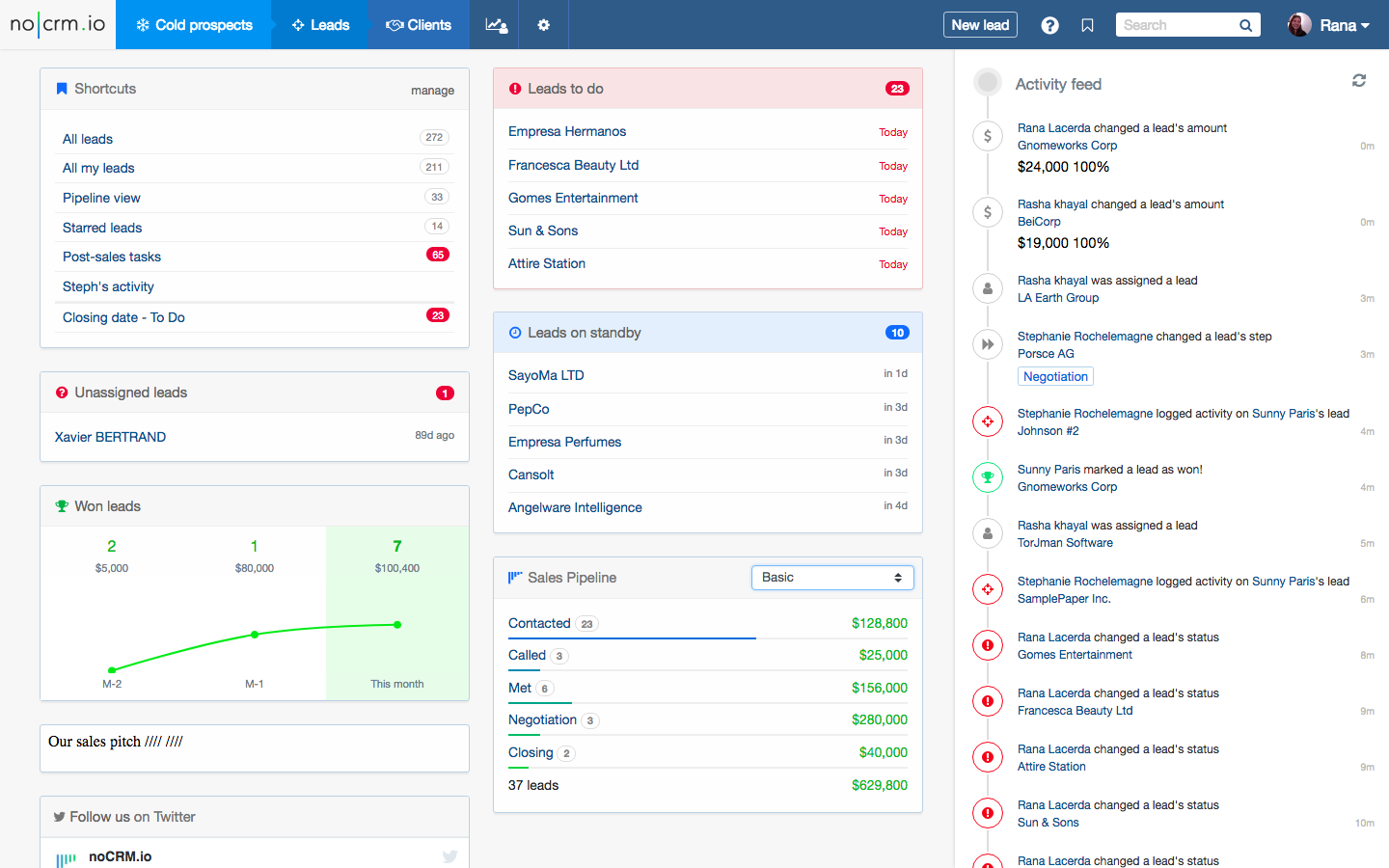 noCRM.io-Dashboard noCRM.io-Dashboard