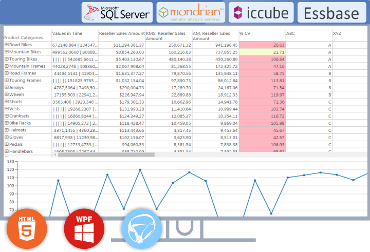 Ranet OLAP - Ranet OLAP-pantalla-0 Ranet OLAP - Ranet OLAP-pantalla-0