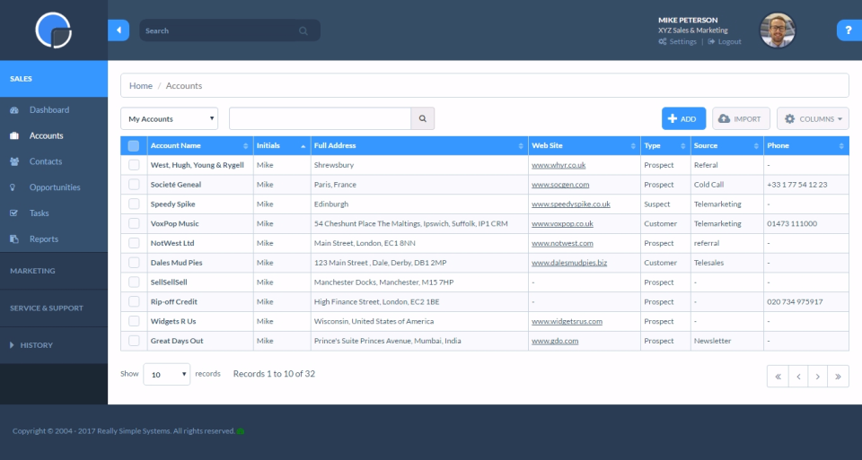 Realmente Simple Sistemas CRM-pantalla-1 Realmente Simple Sistemas CRM-pantalla-1