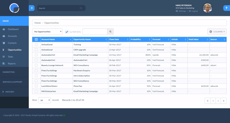 Realmente Simple Sistemas CRM-pantalla-3 Realmente Simple Sistemas CRM-pantalla-3