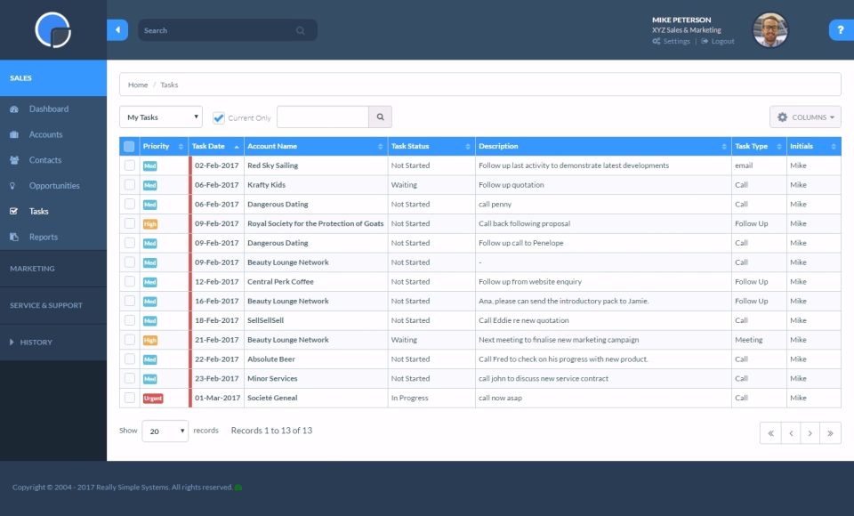 Realmente Simple Sistemas CRM-pantalla-4 Realmente Simple Sistemas CRM-pantalla-4