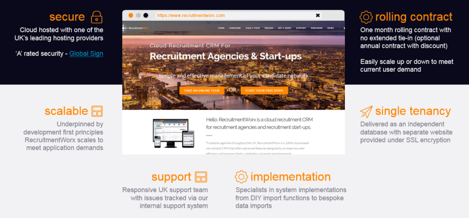 RecruitmentWorx de pantalla-1
