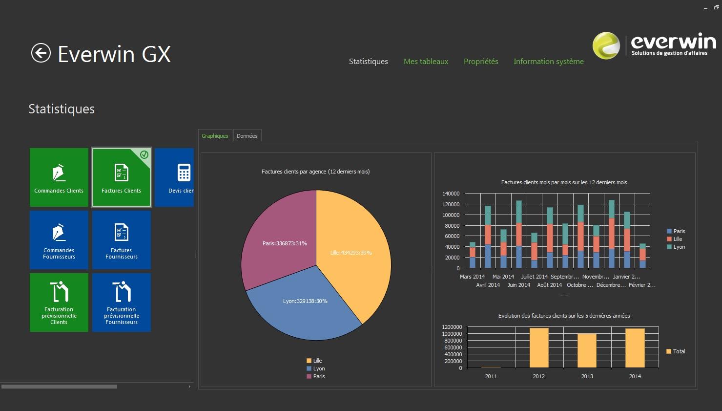 GX BTP: ERP para la industria de la construcción GX BTP: ERP para la industria de la construcción