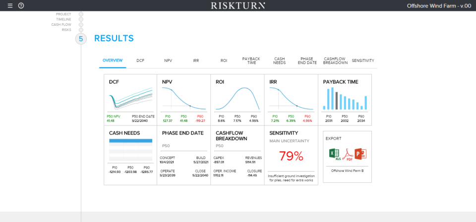 Riskturn-pantalla-0