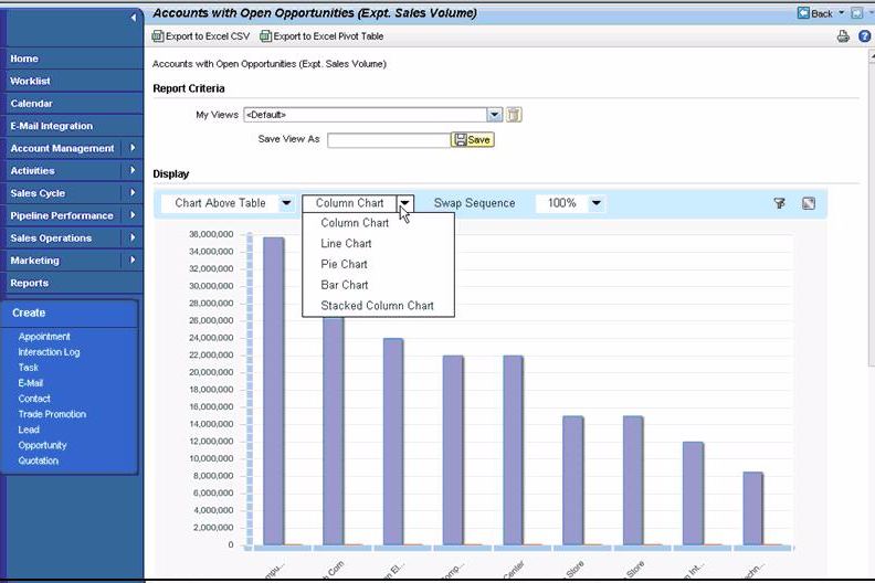 Sap crm opiniones precios funcionalidades appvizer