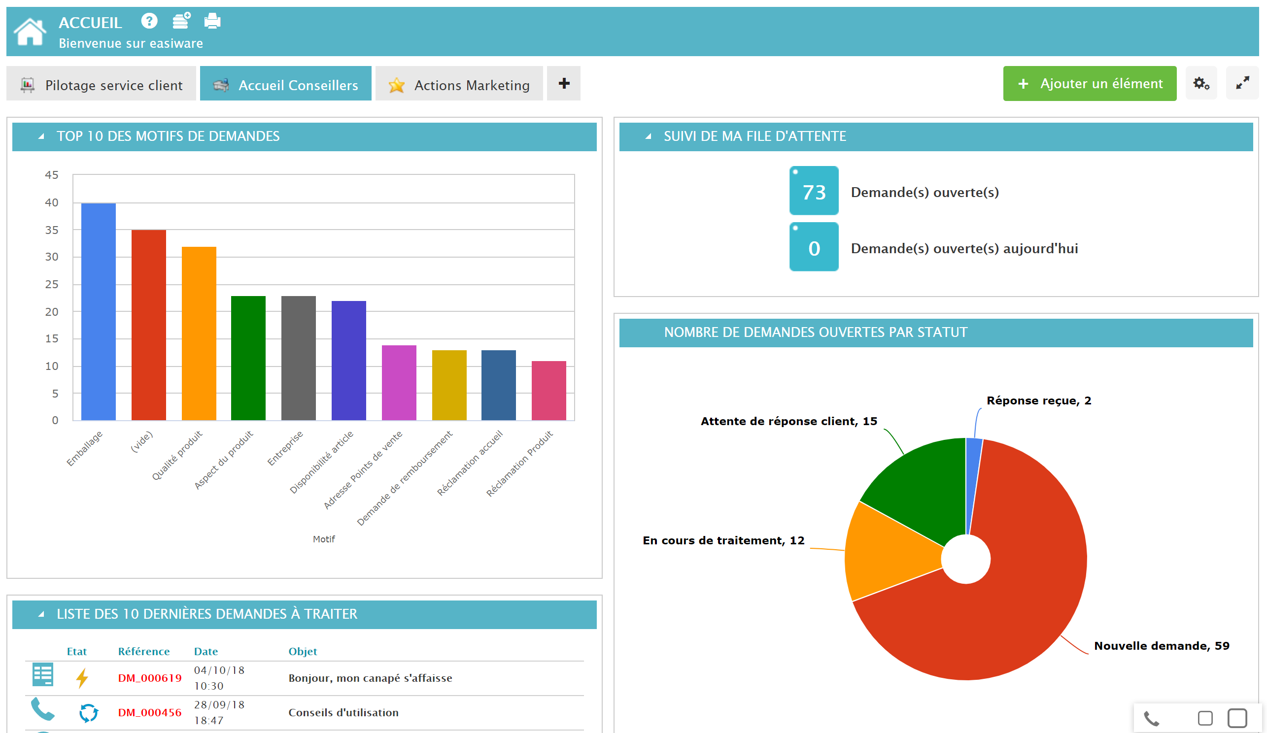 easiware-accueil_rapports