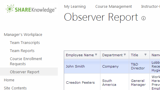 ShareKnowledge para SharePoint de pantalla-2 ShareKnowledge para SharePoint de pantalla-2