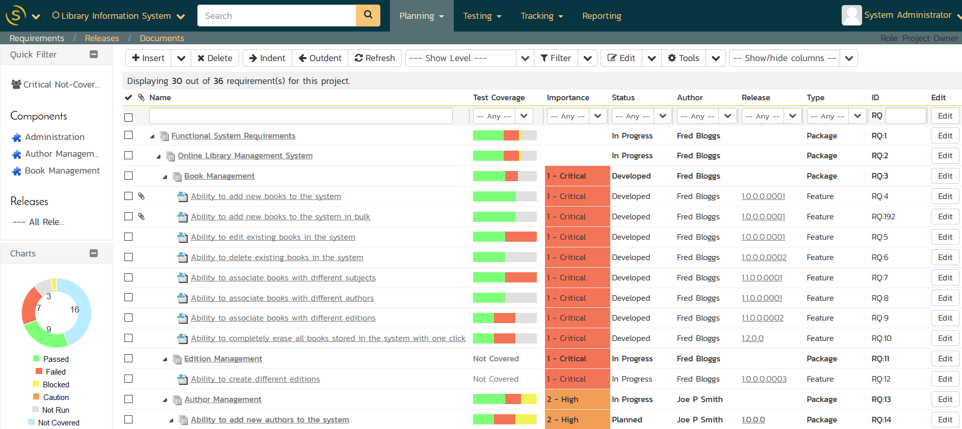 Requirements management.png Requirements management.png