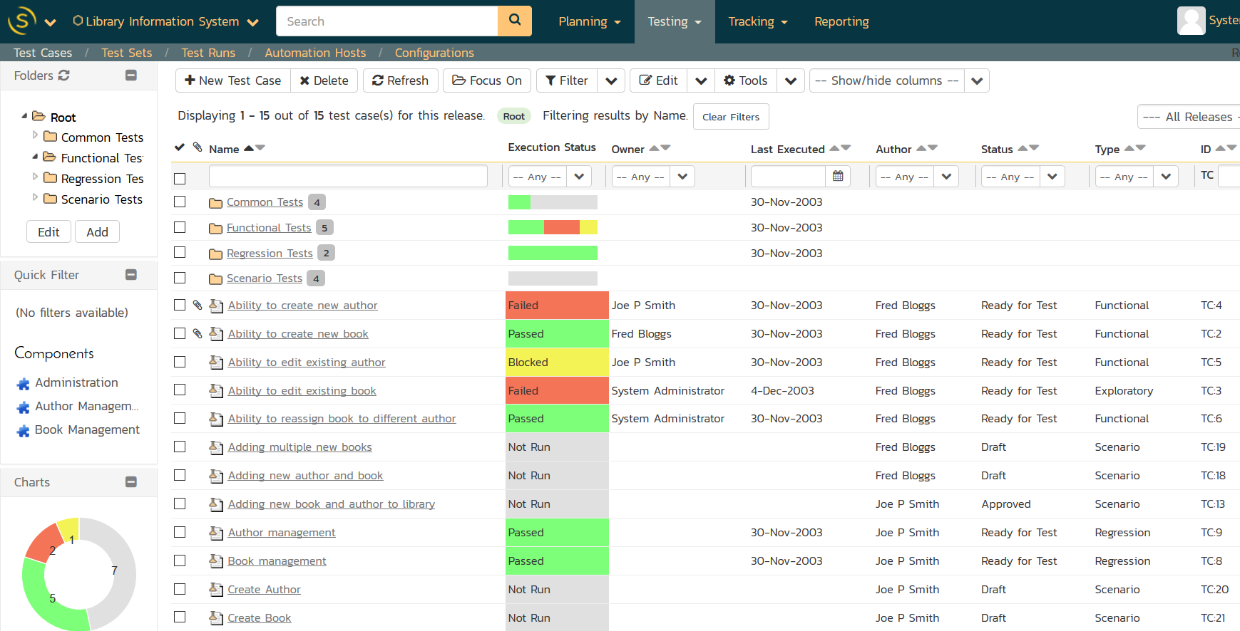 SpiraTest _Test Case Management - Inflectra_Image.png SpiraTest _Test Case Management - Inflectra_Image.png