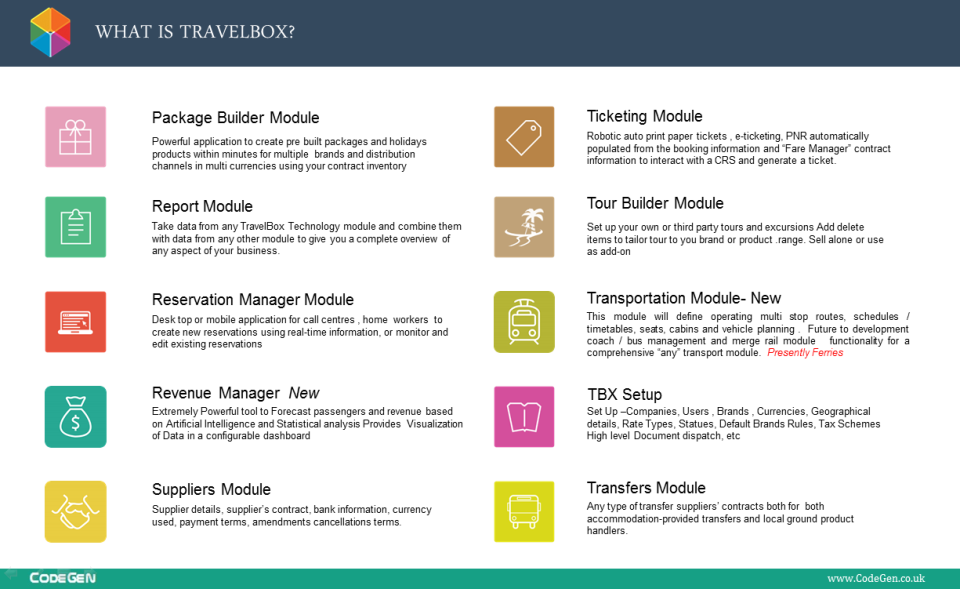TravelBox de pantalla-1 TravelBox de pantalla-1
