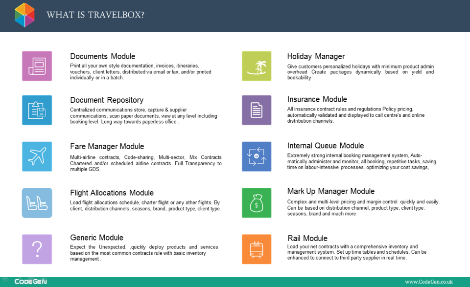 TravelBox de pantalla-4 TravelBox de pantalla-4
