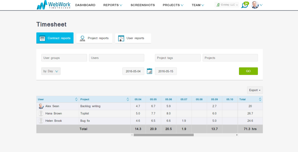 WebWork Time Tracker-pantalla-2 WebWork Time Tracker-pantalla-2