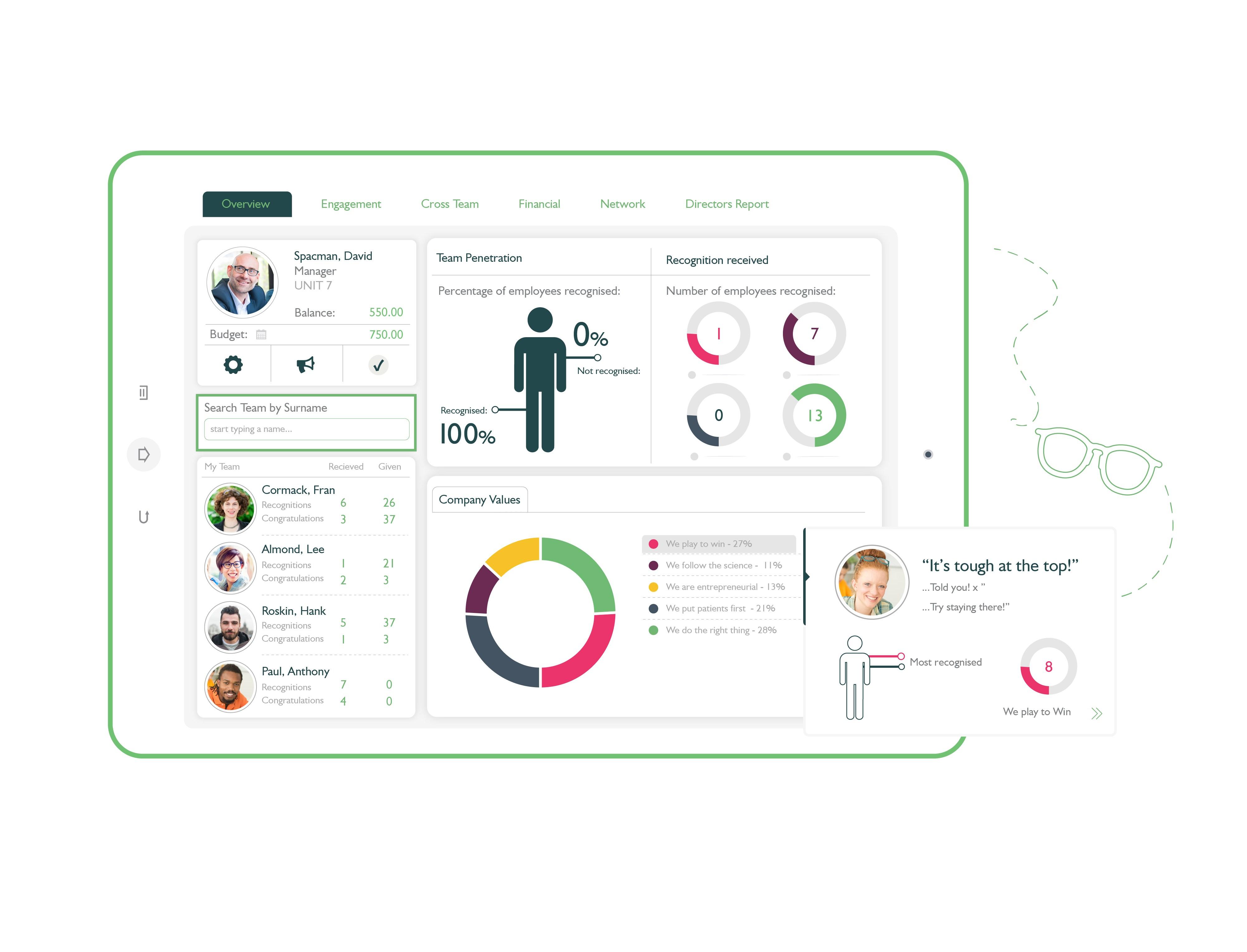 Workstars-Manager dashboards Workstars-Manager dashboards